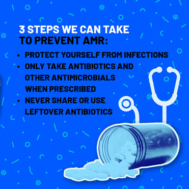 AMR keep medicines working