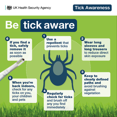 Tick aware