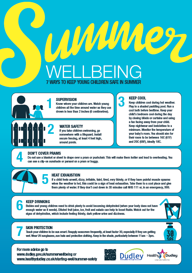 children's summer safety poster