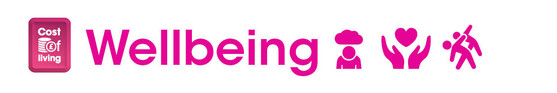 Cost of Living - Wellbeing 3