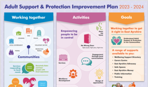 Graphic Improvement Plan 2023 - 24