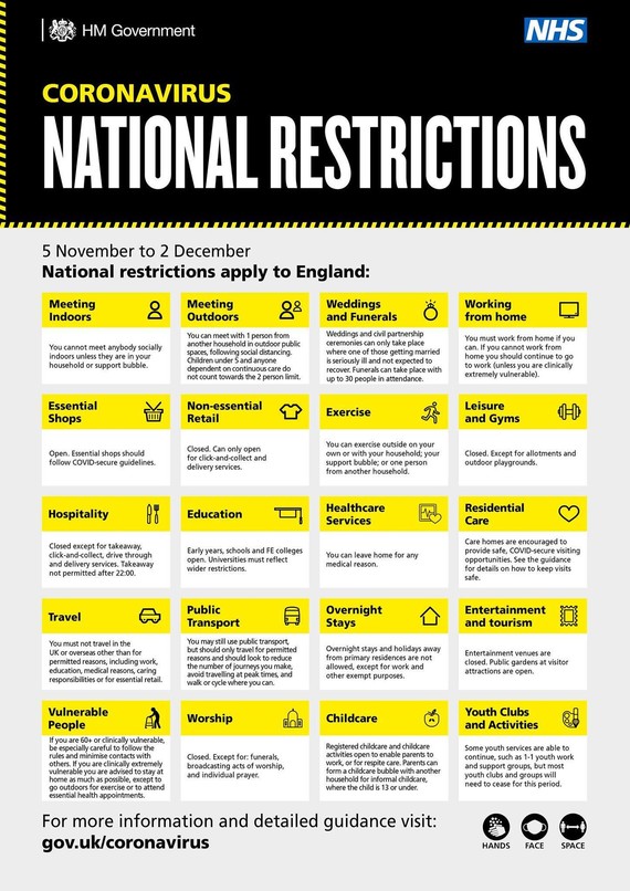 National Restrictions