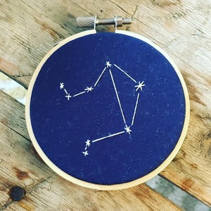 Etched star map 
