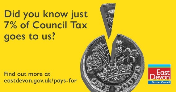 Did you know just 7% of council tax goes to us? Find out more at eastdevon.gov.uk/pays-for