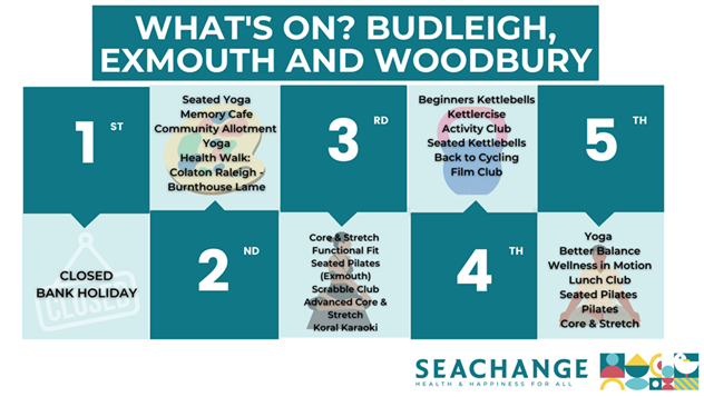Seachange calendar of events for Budleigh, Exmouth and Woodbury from 1st - 5th May 