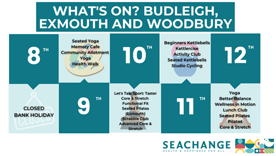 Seachange's What's on Calendar for Exmouth, Budleigh and Woodbury for 8 - 12 May 