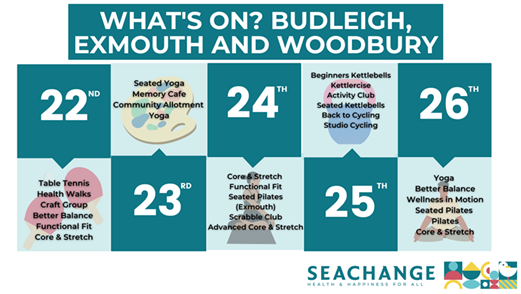 Seachange calendar of what's on in Budleigh, Exmouth and Woodbury