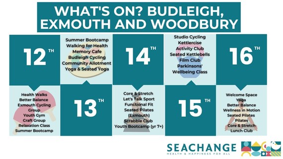 Seachange calendar of what's on in Budleigh, Woodbury and Exmouth 12-16 June