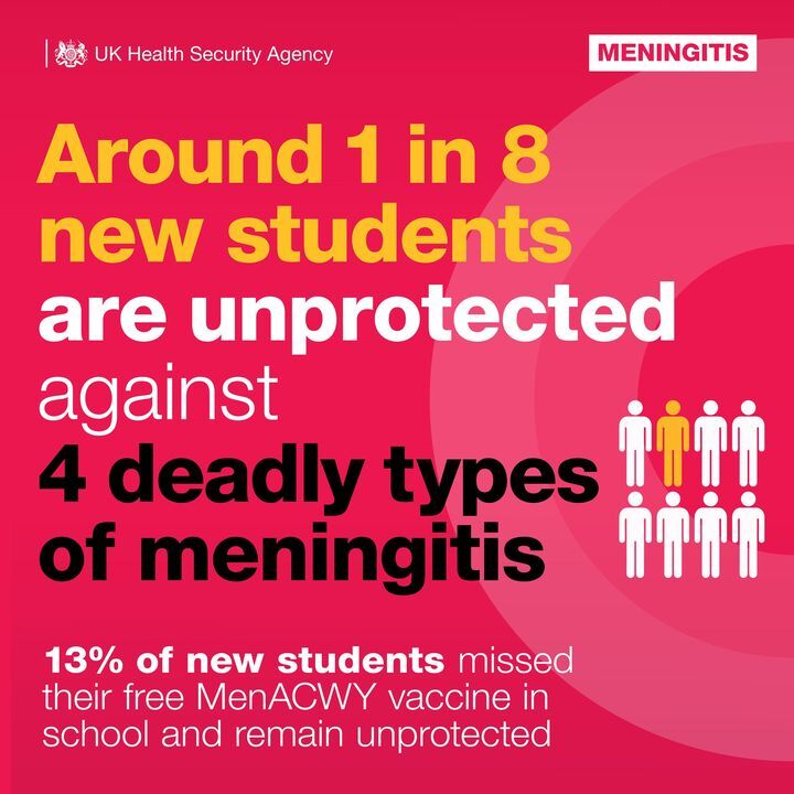 UKHSA graphic - around 1 in 8 new students are unprotected against 4 deadly types of meningitis