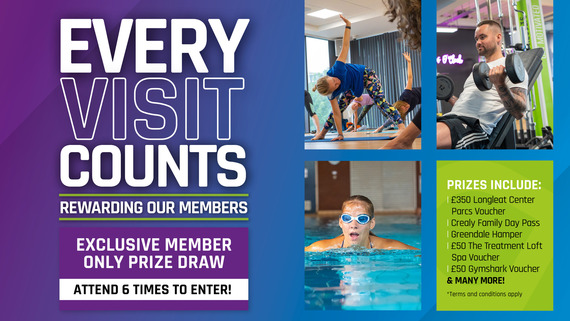 Every visit counts. Rewarding our members. Exclusive member only prize draw. Attend 6 times to enter!.