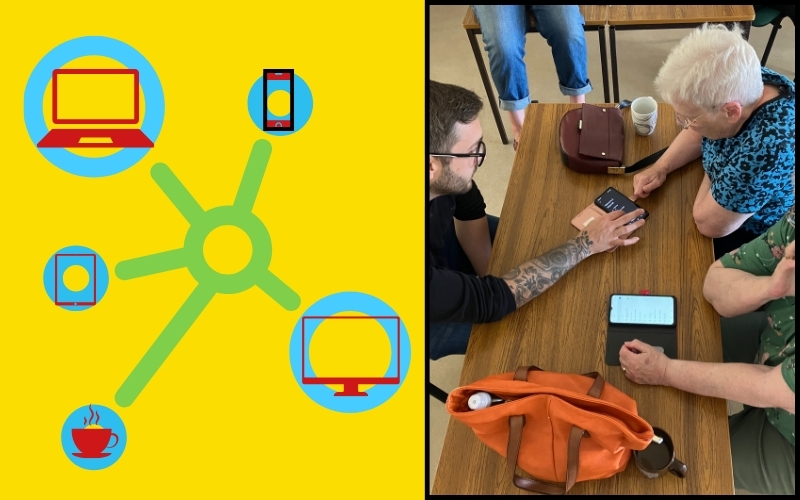 A cog with images of devices at the end of each spoke. A photo of 3 people sitting at a table with devices.