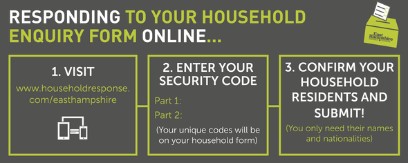 household enquiry form