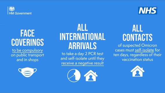 New coronavirus restrictions image 29 November 2021