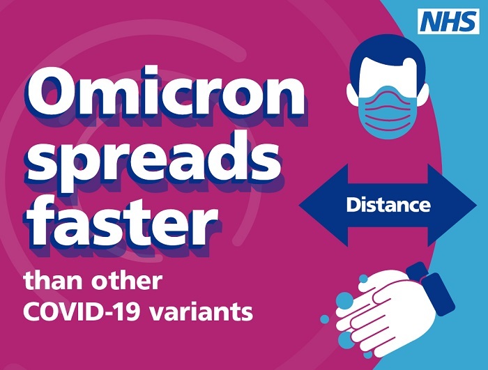 Omicron spreads faster than other Covid-19 variants
