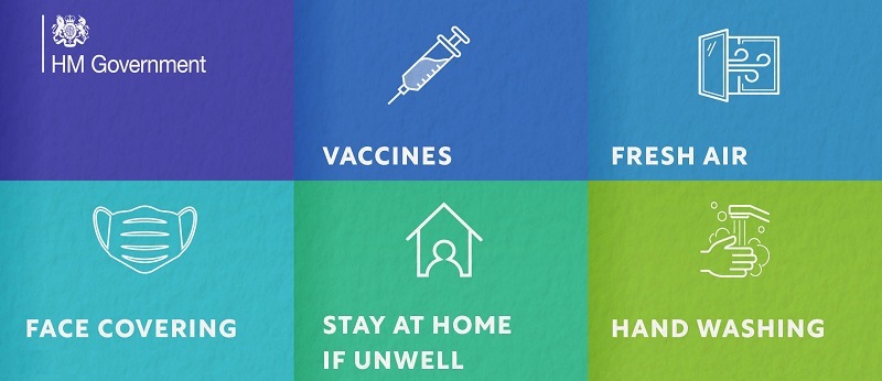 Keep safe with vaccines, fresh air, face coverings, stay at home if unwell, hand washing