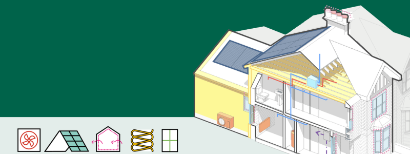 Diagram of a house showing the elements that use energy