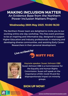 Inclusion Matters Durham