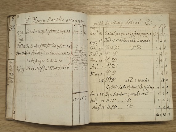 Inside of Burlington Knitting School Account Book
