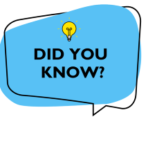 Graphic of speech bubble with text that reads Did you know? 