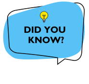 Graphic of speech bubble with text that reads Did you know? 