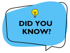 Graphic of speech bubble with text that reads Did you know? 