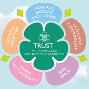 Co-Production through your eyes: Photo competition 