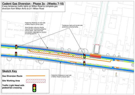 Diagram showing Cadent gas diversion