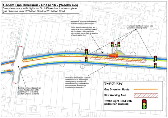 Diagram showing Cadent gas diversion