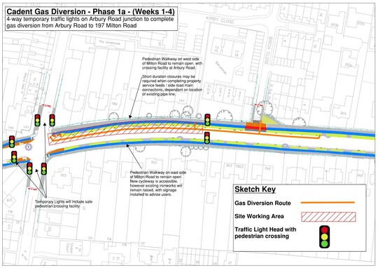 Diagram showing Cadent gas diversion