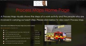 Process Maps homepage