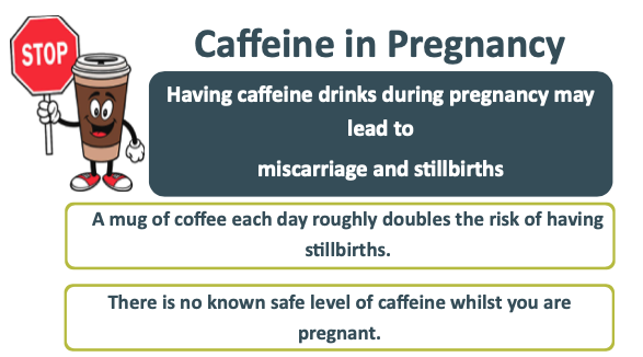 Caffeine infographic edit
