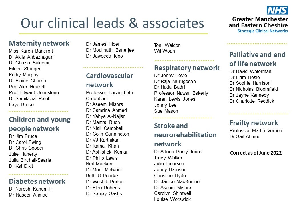 Clinical leads 