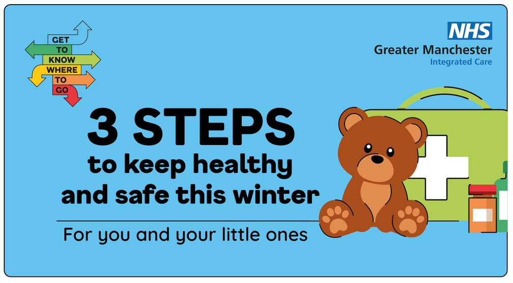 Get to know where to go