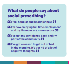 Section of the flier with quotes about What people say about  social prescribing: 'I feel happier and healthier now.'  