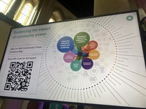 Graphic of lots of pieces of evidence all arranged in circles and lines to theme and group their findings