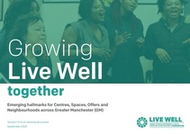 Front page, which says Growing Live Well Together: Emerging Hallmarks for Live Well Centres, Spaces and Offers, over a group of women singing