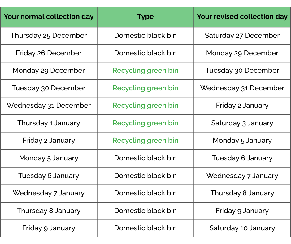 Festive collection dates
