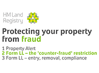 Protecting your property from fraud