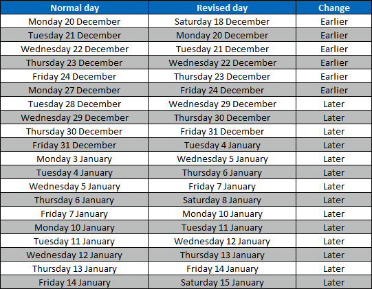 Christmas waste and recycling dates