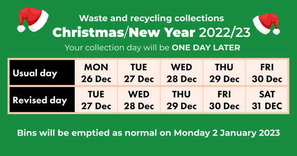 Christmas waste and recycling