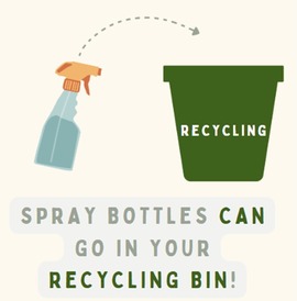 Spray bottles can be recycled