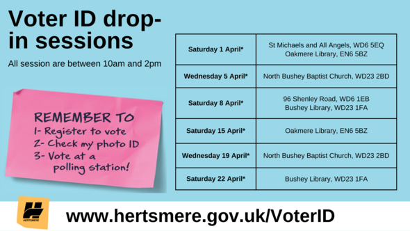 Voter ID pop in sessions