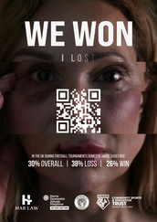 We Won... I Lost. Domestic abuse cases rise 30% during football tournaments