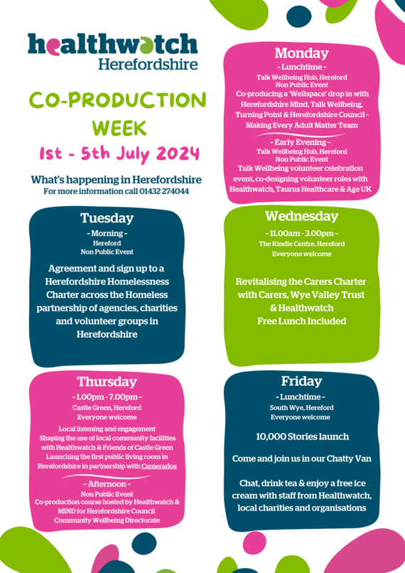 CoProduction Week poster