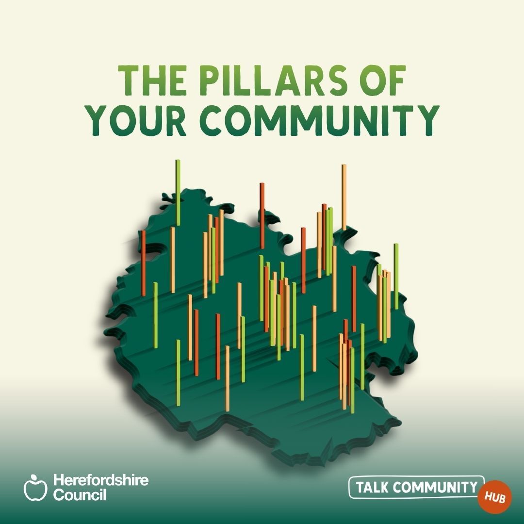 a map of herefordshire with coloured pillars extending from hub locations