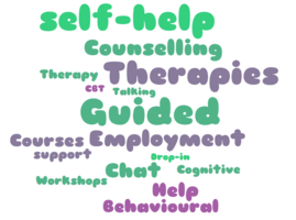 Word cloud for Talking Therapies