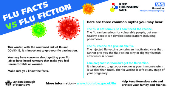 Flu Facts vs Fiction