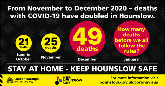 COVID-19 deaths in Hounslow