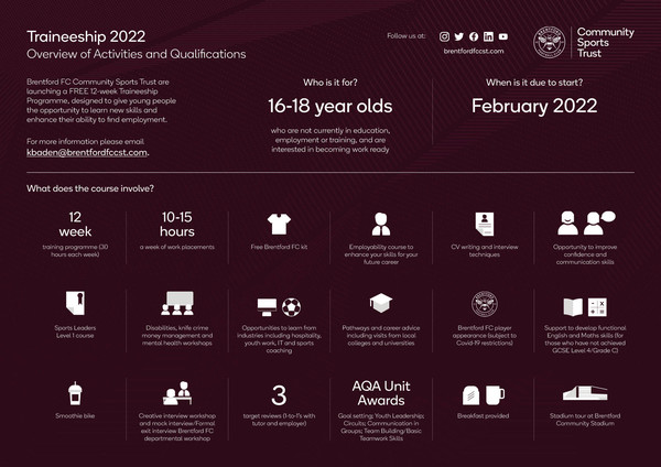 Brentford Traineeship Programme