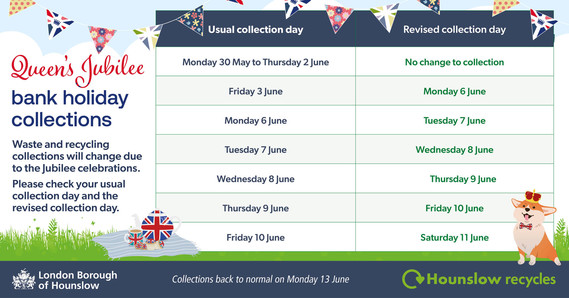 Jubilee Collection dates. 